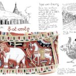 Birmanie_Elephant-frise-7-1024x703