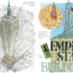 Empire State, New-York