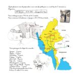 Cambodge - Laos